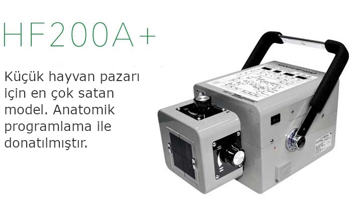 HF200aplus