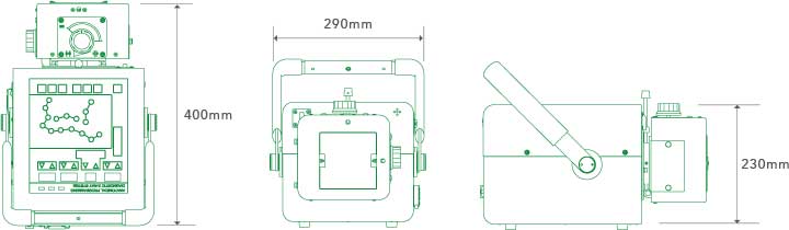 HF200A+ size